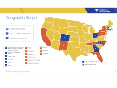 Research Report